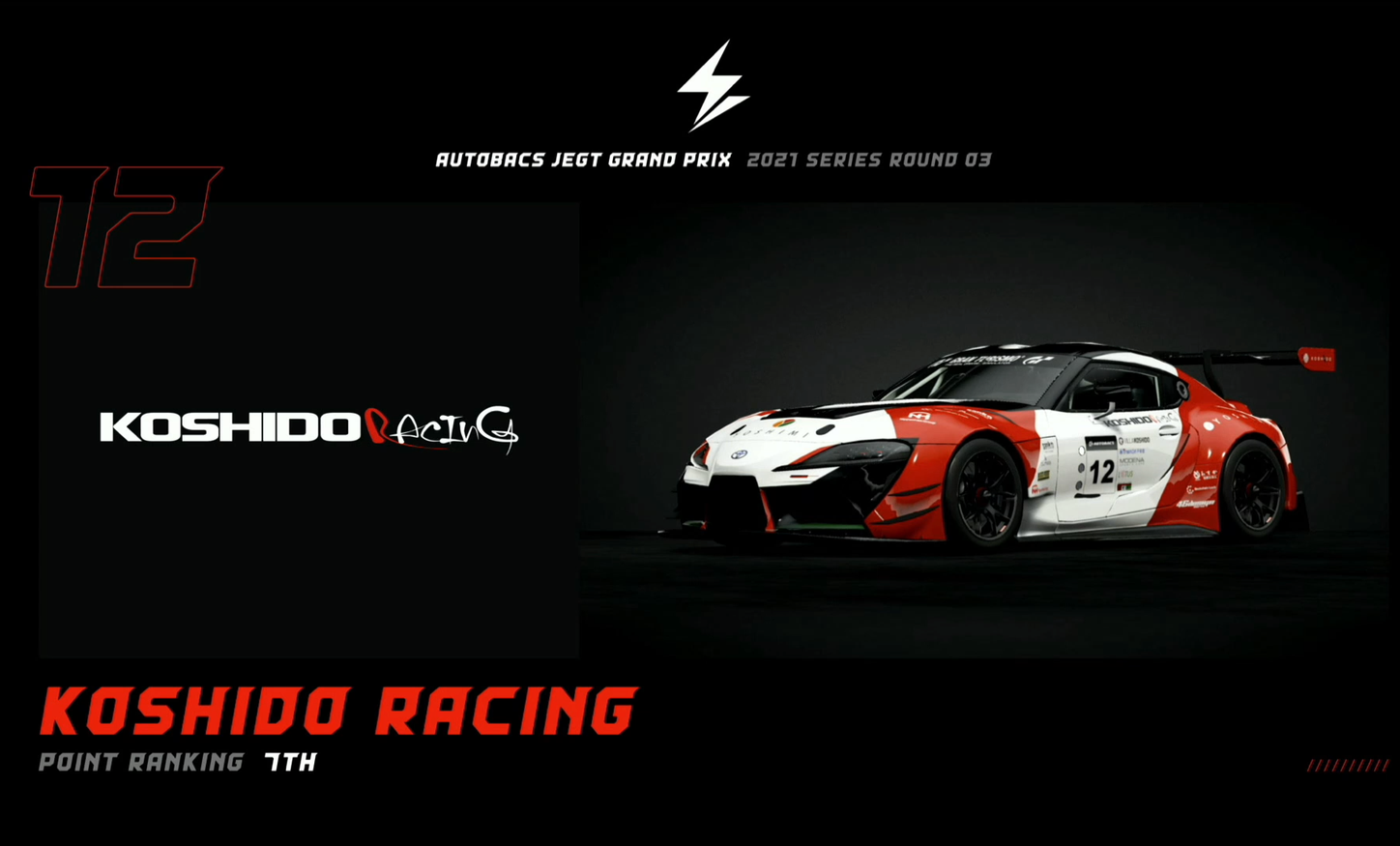 Koshido Racing 【1/15】JEGT TEAM BATTLE GRAND FINAL – VILLA KOSHIDO ODORI e-Sports ...
